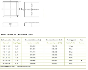 LIGHT DUTY RECESSED ACCESS COVER - Manhole cover for plumbing and drainage systems by LINK industries - view 3